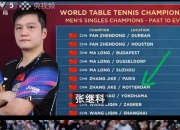 开云体育入口-中国乒乓球队爆冷英国乒乓球队，张继科爆发神勇的简单介绍