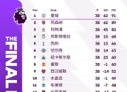 开云APP-关于云达不莱梅战胜对手，积分榜排名上升的信息