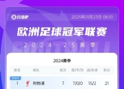 开云体育直播-瓦伦西亚豪取三分，积分榜位列前茅的简单介绍