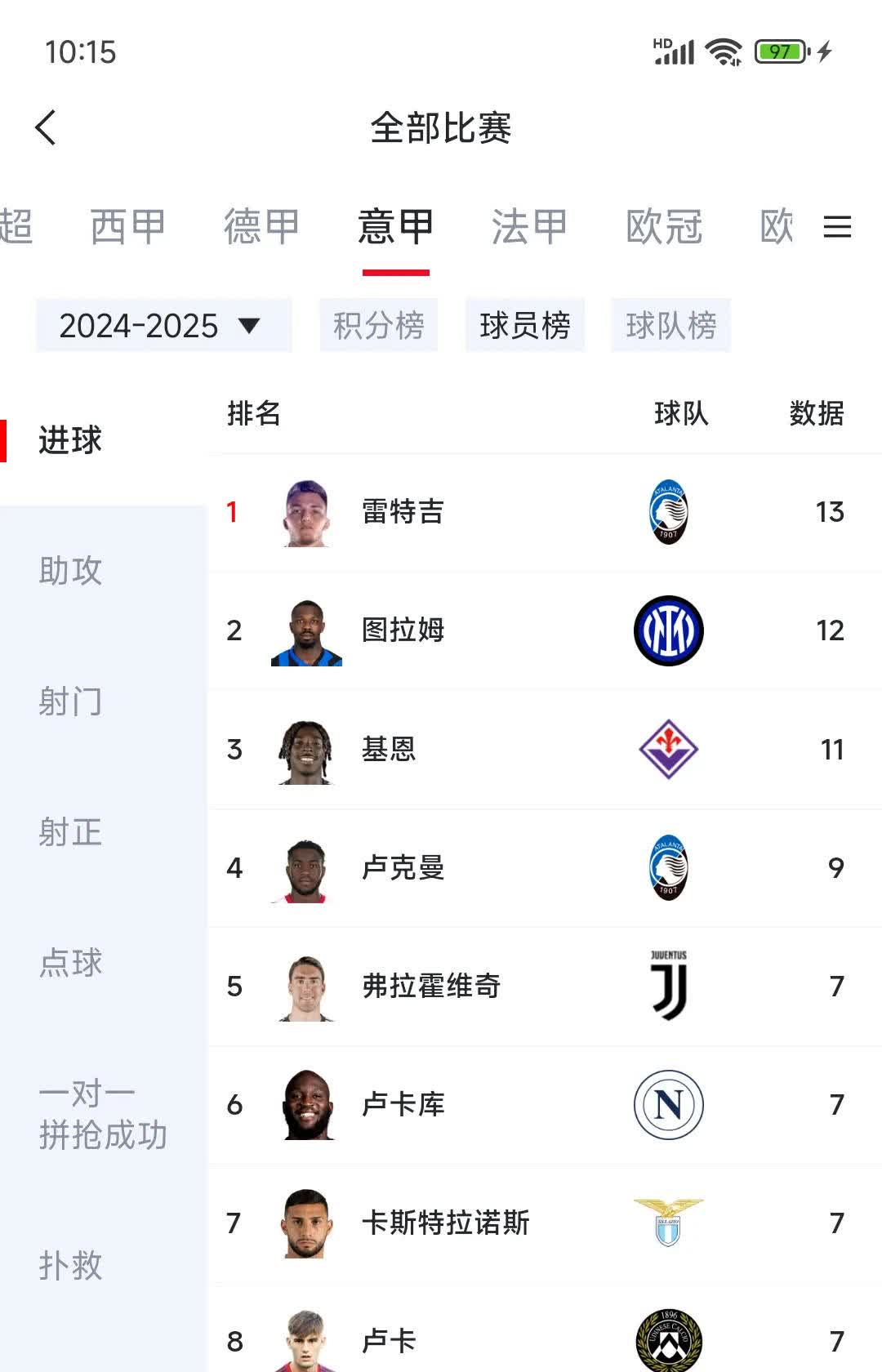 瓦伦西亚豪取三分,积分榜位列前茅的简单介绍 瓦伦西亚豪取三分,积分榜位列前茅的简单介绍