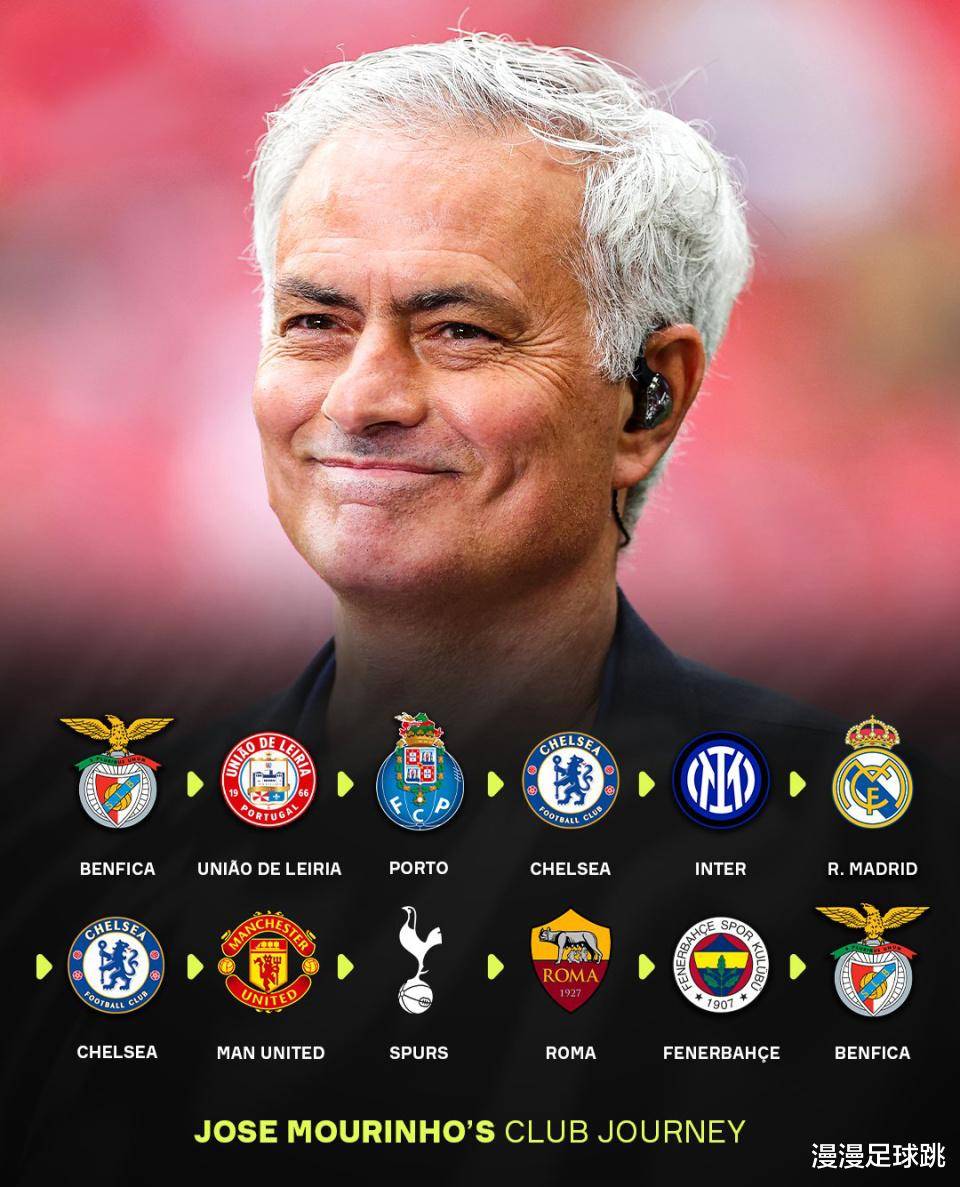 切尔西王者归来!穆里尼奥球队逆转瓜帅球队进级的简单介绍 切尔西王者归来!穆里尼奥球队逆转瓜帅球队进级的简单介绍