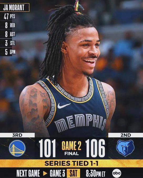 灰熊队重返巅峰，莫兰特攻守兼顾的简单介绍